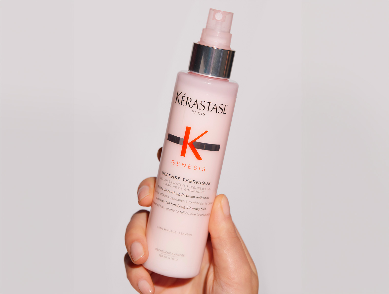 Productos para la caída del cabello